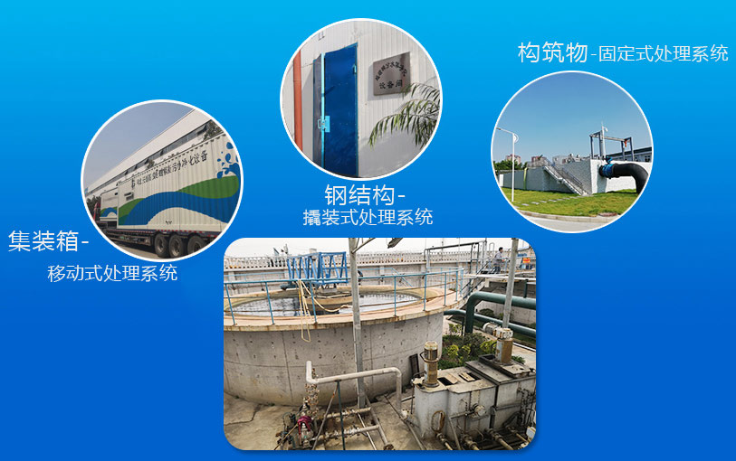 磁絮凝沉淀-•-技术应用形式